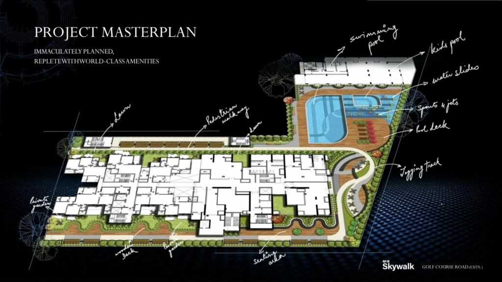 m3m skywalk sector 74 Master Plan